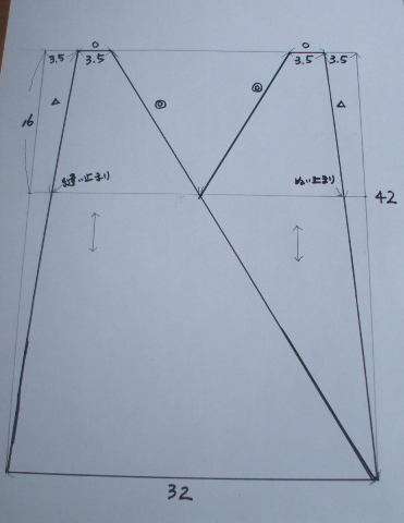 三角バック　製図